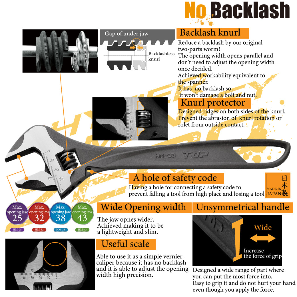Top Hyper Monkey 6 1/2" (165mm) Adjustable Wrench ZERO (HM-25)