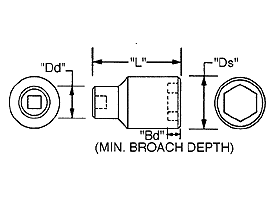32mm 1/2" Dr. 6 Pt. Std. Metric Impact Socket (48-32MMWR)