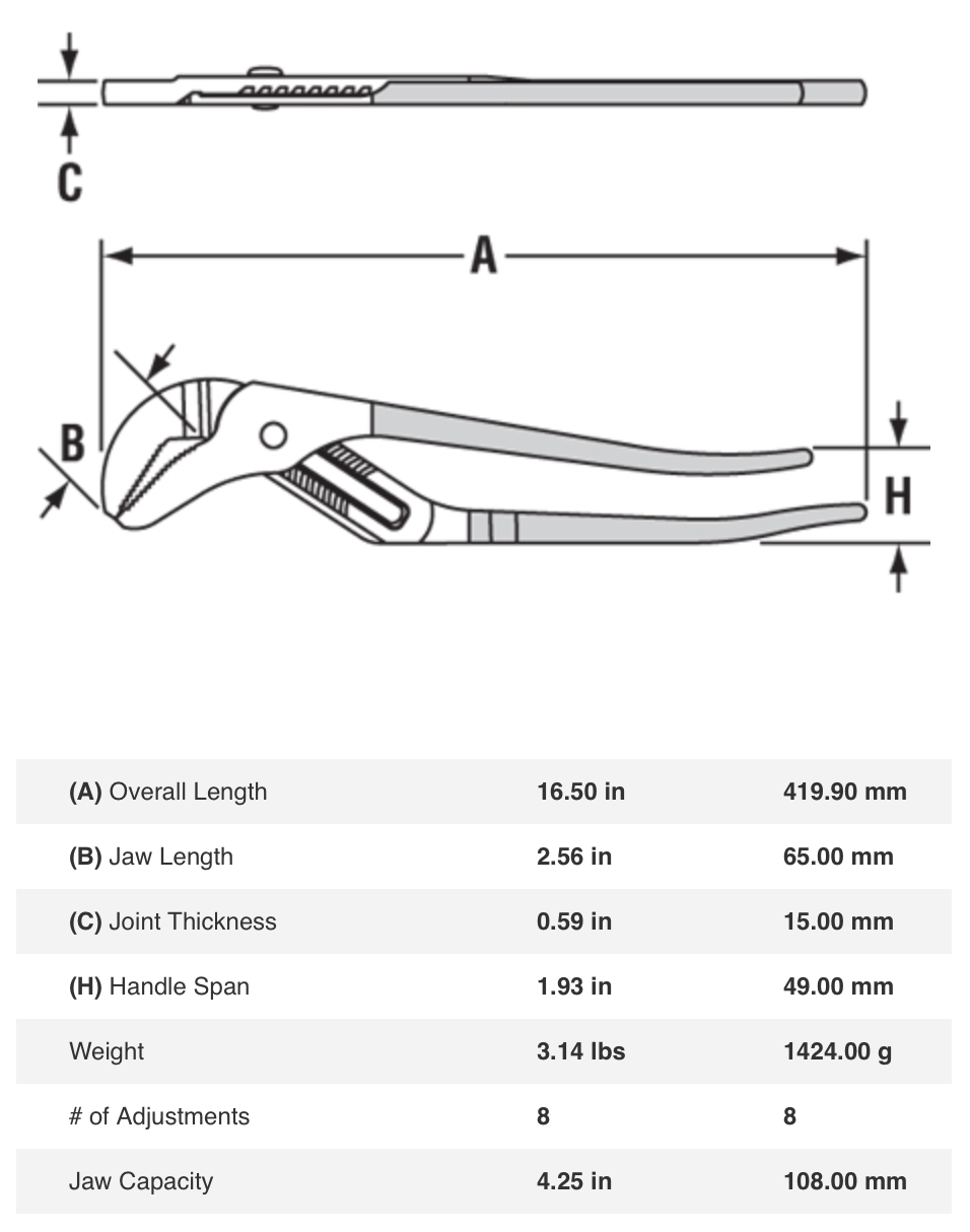 16" Channellock Groove Joint Pliers (460-C)