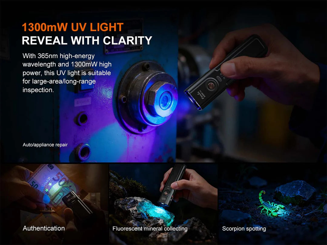 Fenix E06R PRO Flat Flashlight - Orange - 1600 Lumens (E06RPROR)