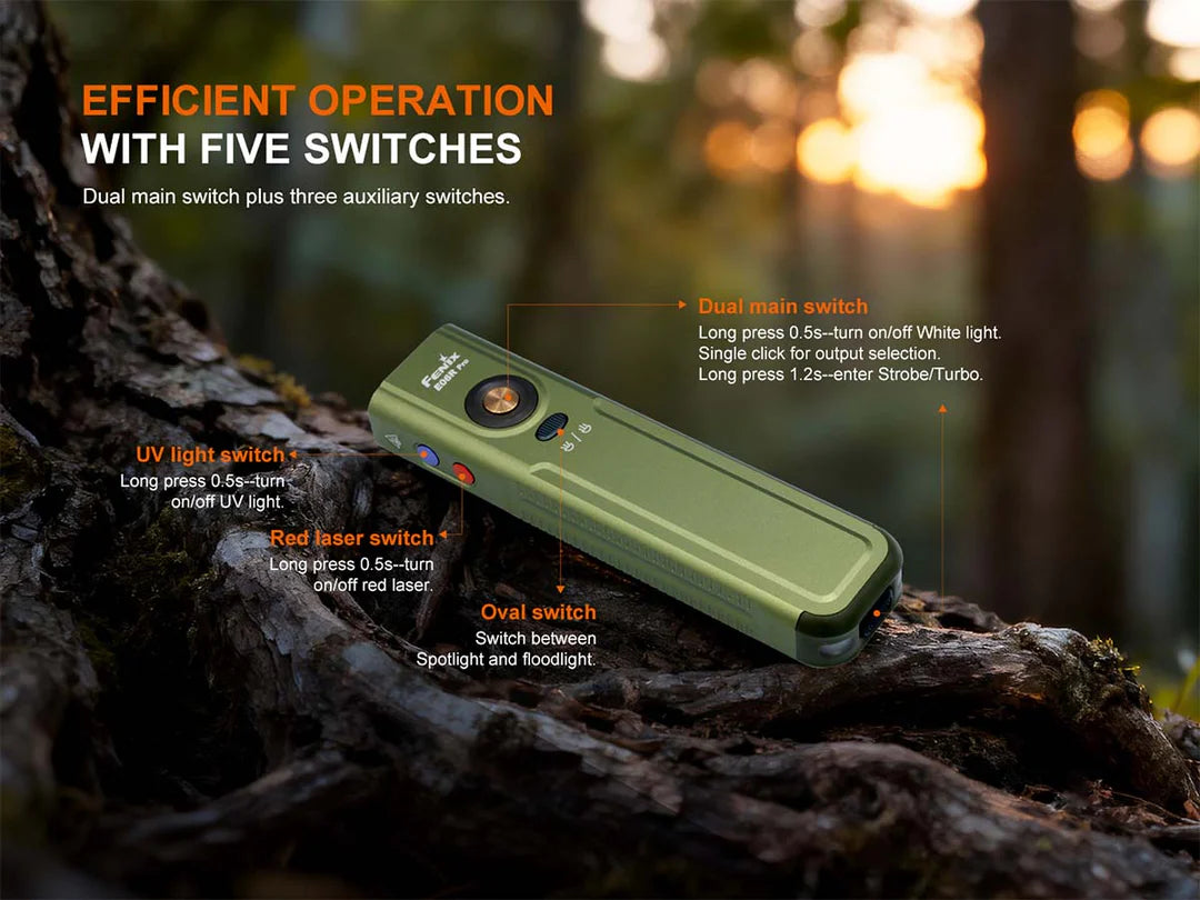 Fenix E06R PRO Flat Flashlight - Orange - 1600 Lumens (E06RPROR)