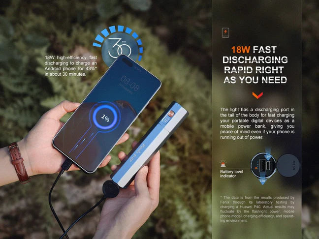 Fenix E-CP 1600-lumen LED Flashlight/Powerbank - Black (ECPBK)