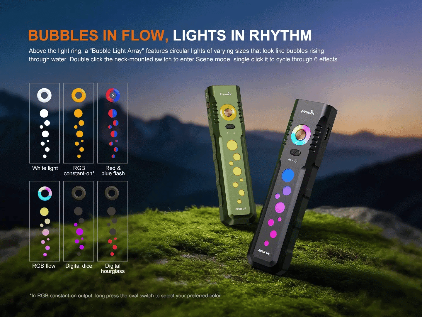 Fenix E08R UE Multi-Light EDC Flashlight With Red Light & Green Laser (E08R-UE)