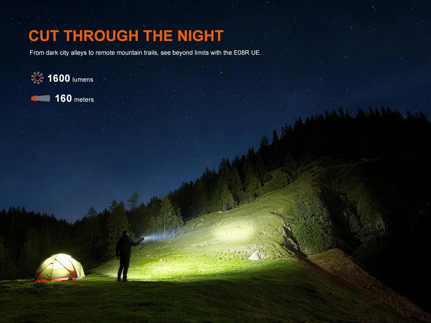 Fenix E08R UE Multi-Light EDC Flashlight With Red Light & Green Laser (E08R-UE)