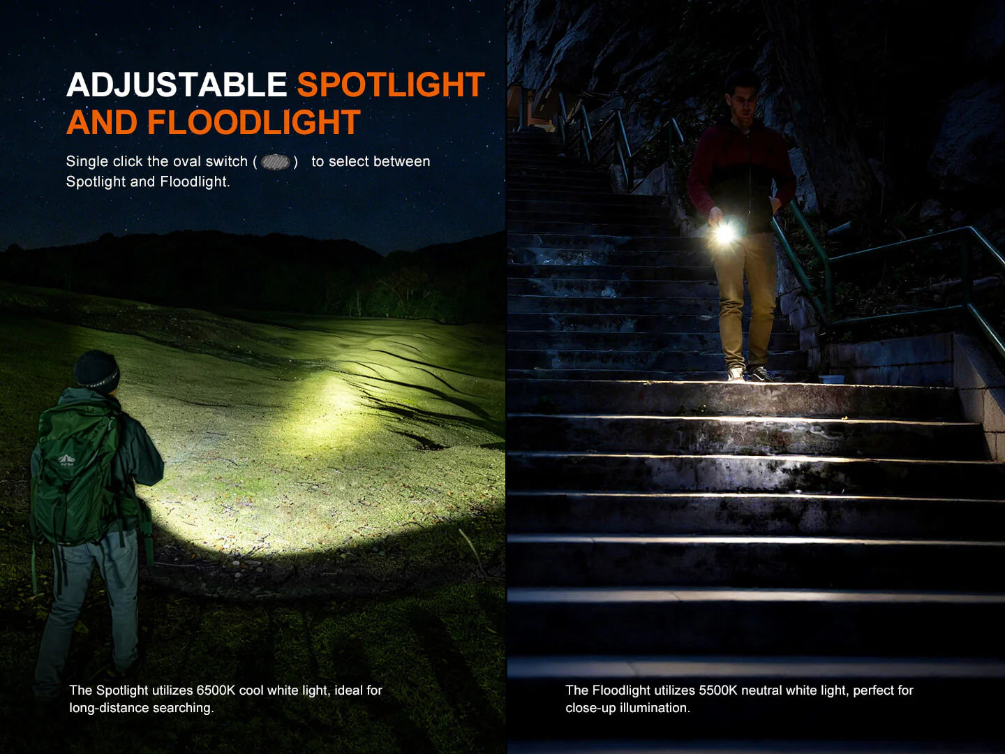 Fenix E08R UE Multi-Light EDC Flashlight With Red Light & Green Laser (E08R-UE)