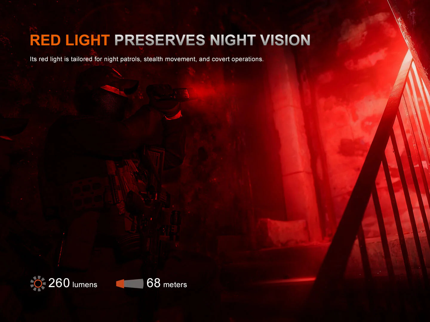 Fenix Multi-LED High-Performance Flashlight - 6500 Lumens (TK28R)