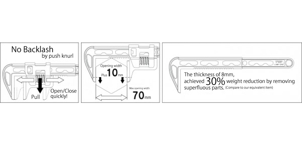 Top 282mm Light Motor Wrench (LMW-280)