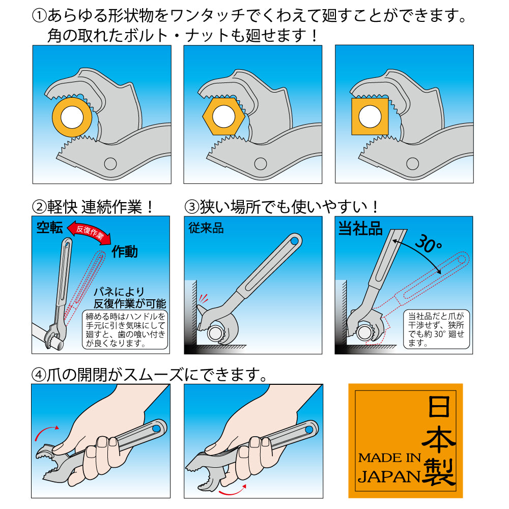 Top 309mm Adjustable Speed Wrench (SW-300)