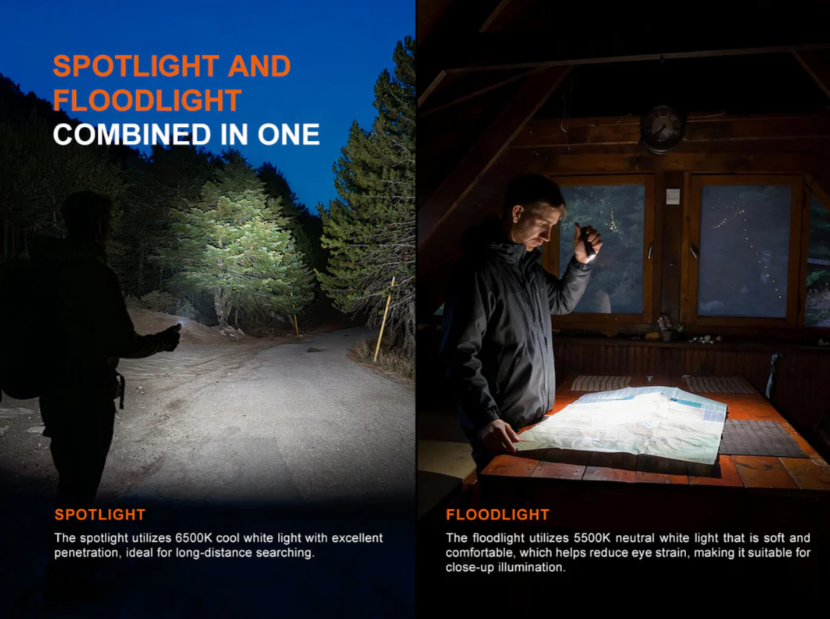 Fenix E06R Pro RG Triple Color Flashlight with Green Laser (E06R-PRO-RG)