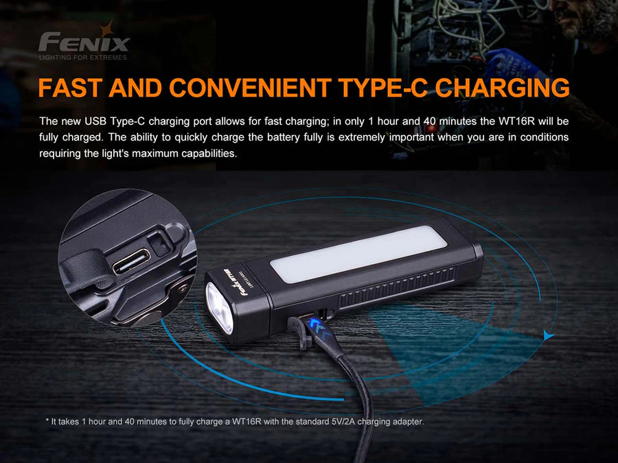 Fenix 300 Lumen Rechargeable Magnetic Flashlight (WT16R)