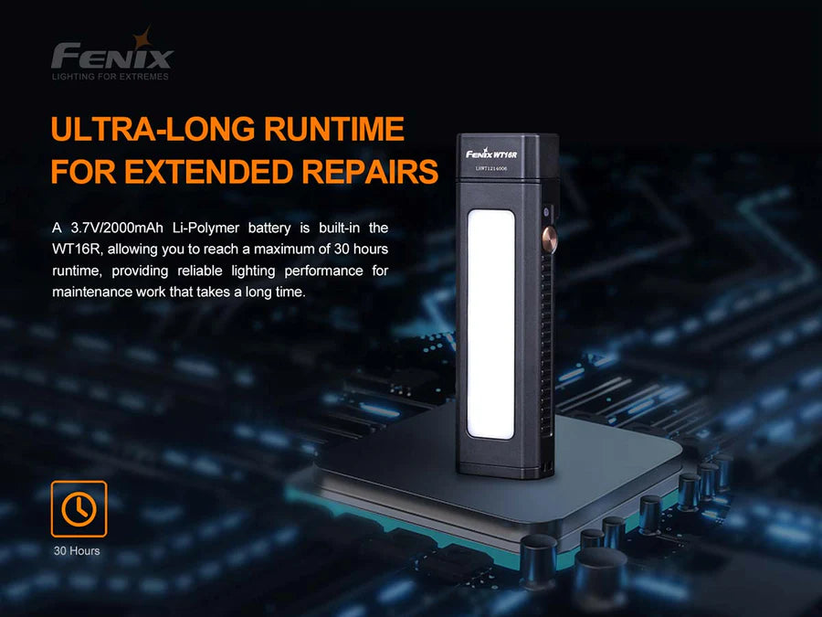 Fenix 300 Lumen Rechargeable Magnetic Flashlight (WT16R)