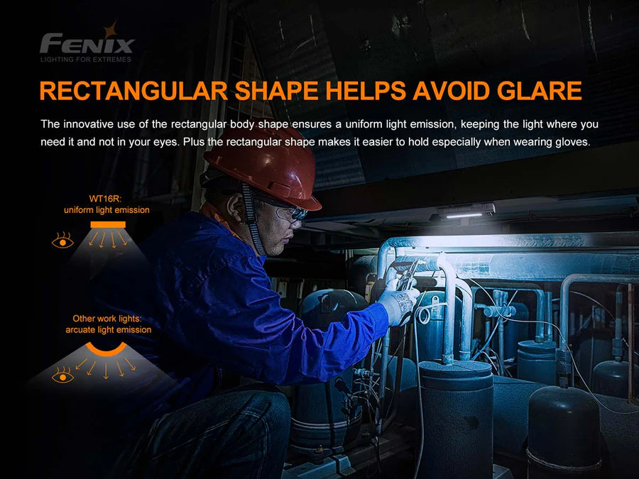 Fenix 300 Lumen Rechargeable Magnetic Flashlight (WT16R)
