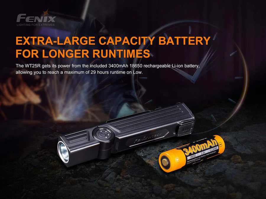Fenix 1000 Lumen Adjustable Head Flashlight (WT25R)