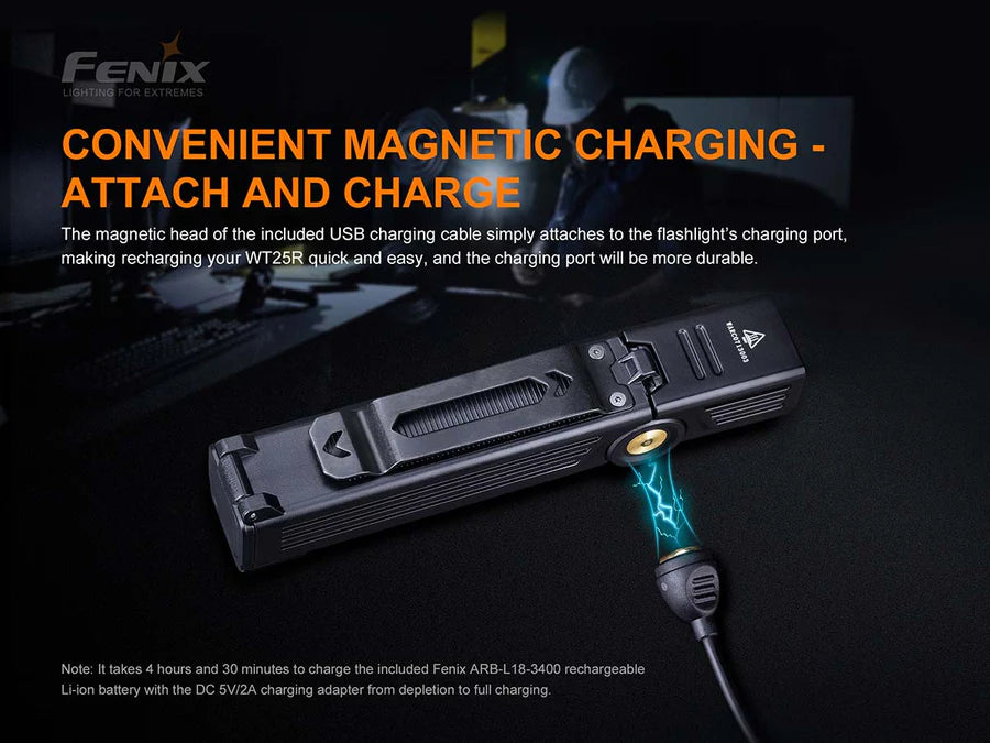 Fenix 1000 Lumen Adjustable Head Flashlight (WT25R)