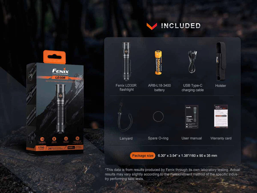 Fenix 1700 Lumen Rechargeable Flashlight (LD30R)