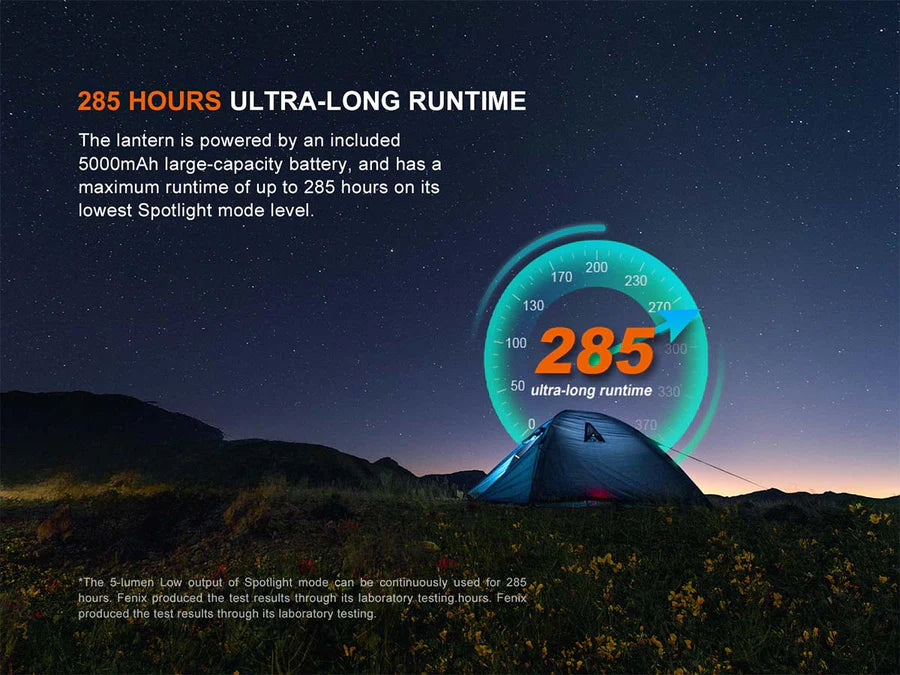 Fenix 1600 Lumen Rechargeable Lantern (CL27R)