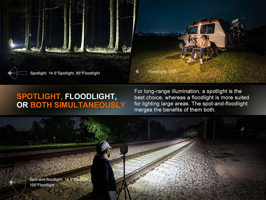 Fenix 1600 Lumen Rechargeable Lantern (CL27R)