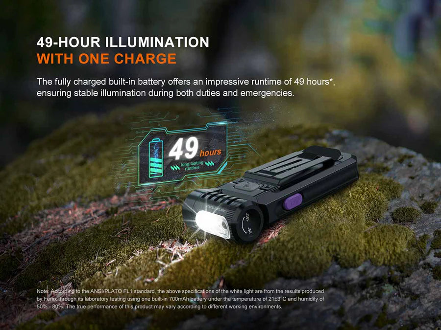 Fenix Clip On Flashlight w/ UV Light (SW05RUVBK)