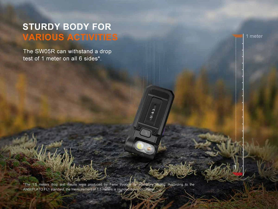 Fenix Clip On Flashlight w/ UV Light (SW05RUVBK)
