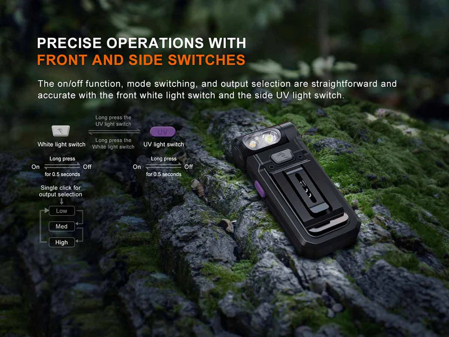 Fenix Clip On Flashlight w/ UV Light (SW05RUVBK)