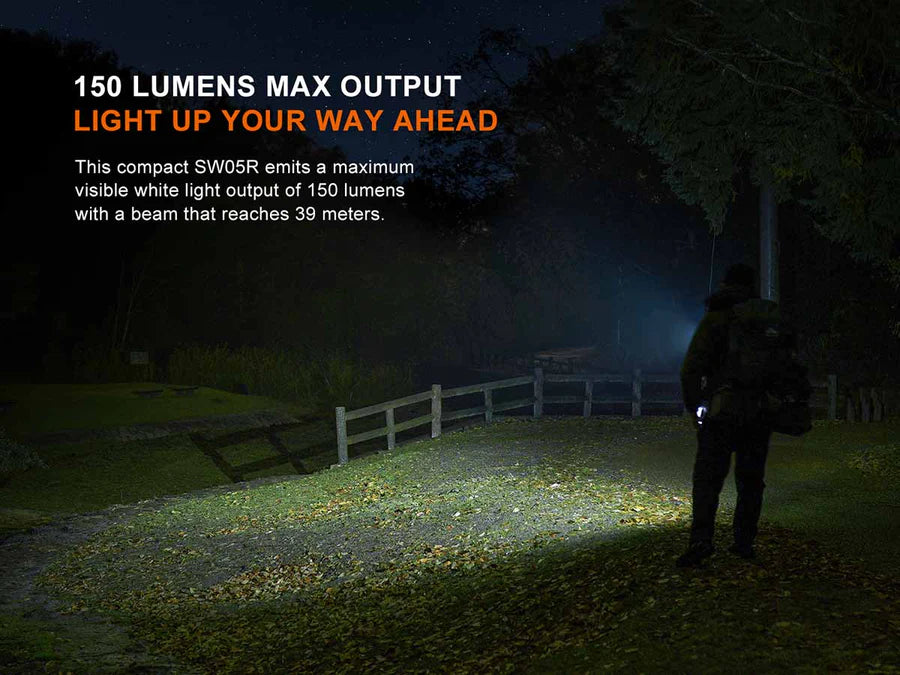Fenix Clip On Flashlight w/ UV Light (SW05RUVBK)