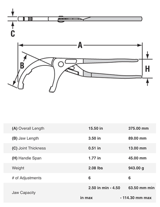 15" Channellock Oil Filter/PVC Pliers (215)