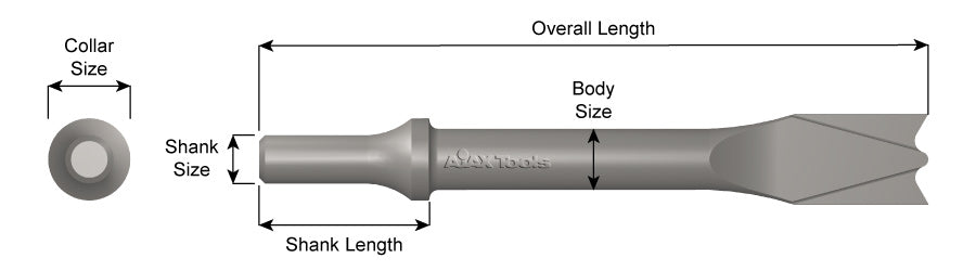 AJAX #909 Twin Blade Panel Cutter Air Hammer Attachment (A909)