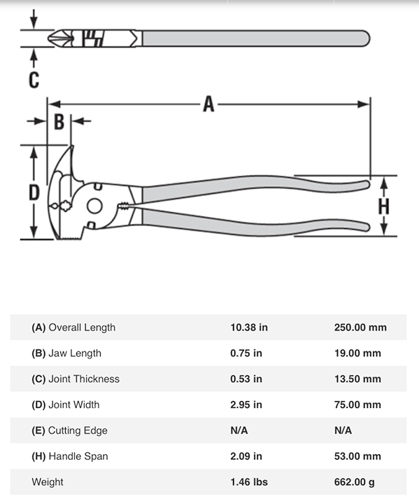 10" Channellock #85 Fence Pliers (85)