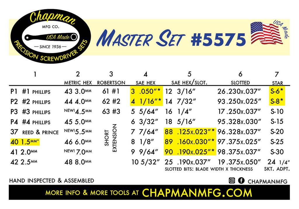 Chapman 56 Piece Master Screwdriver Set - No. 5575