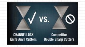 Channel Lock Little Champ 4" End Cutting Plier (E42S)