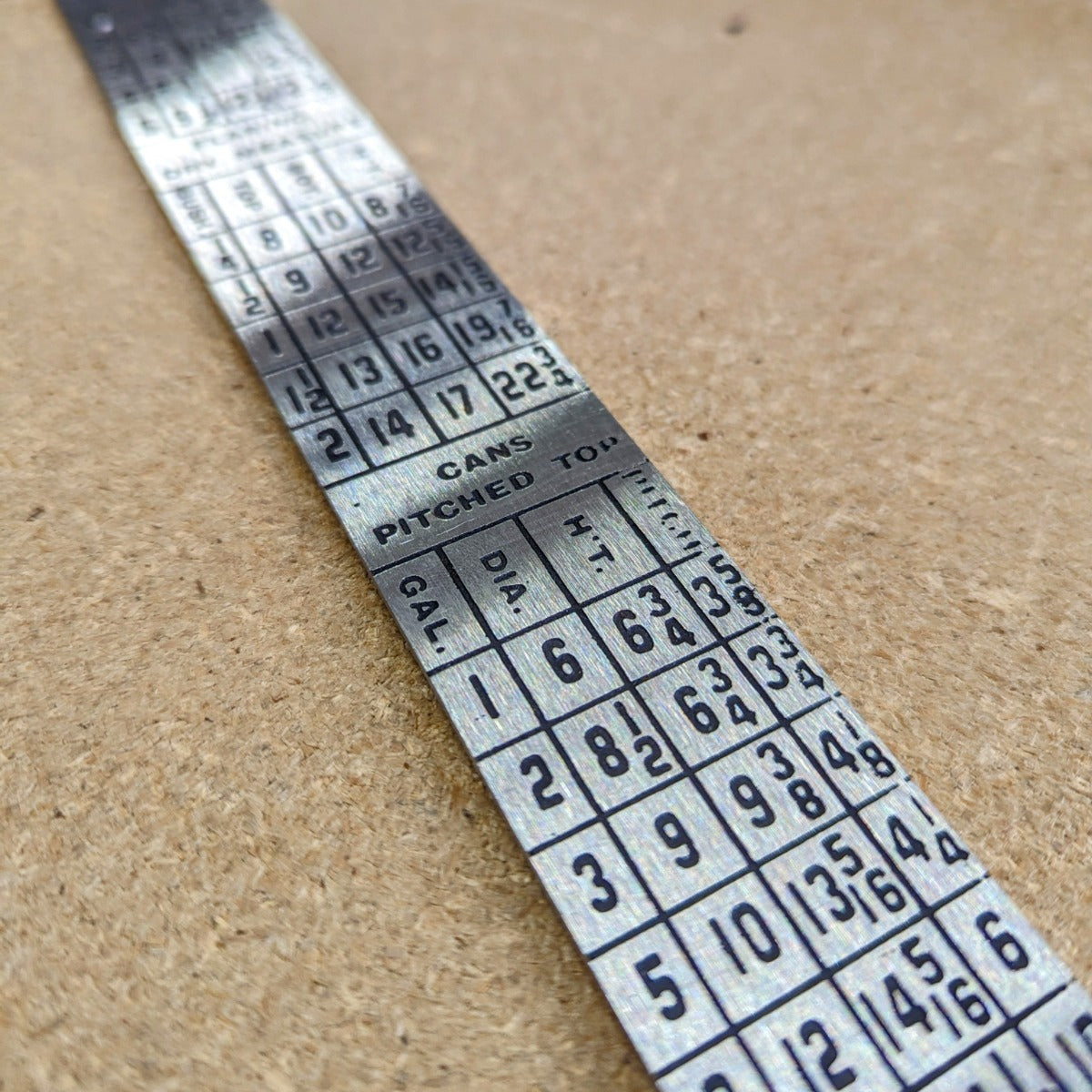 Tinner Ruler NOS Lufkin Steel Tinner's Circumference Rule (1/16