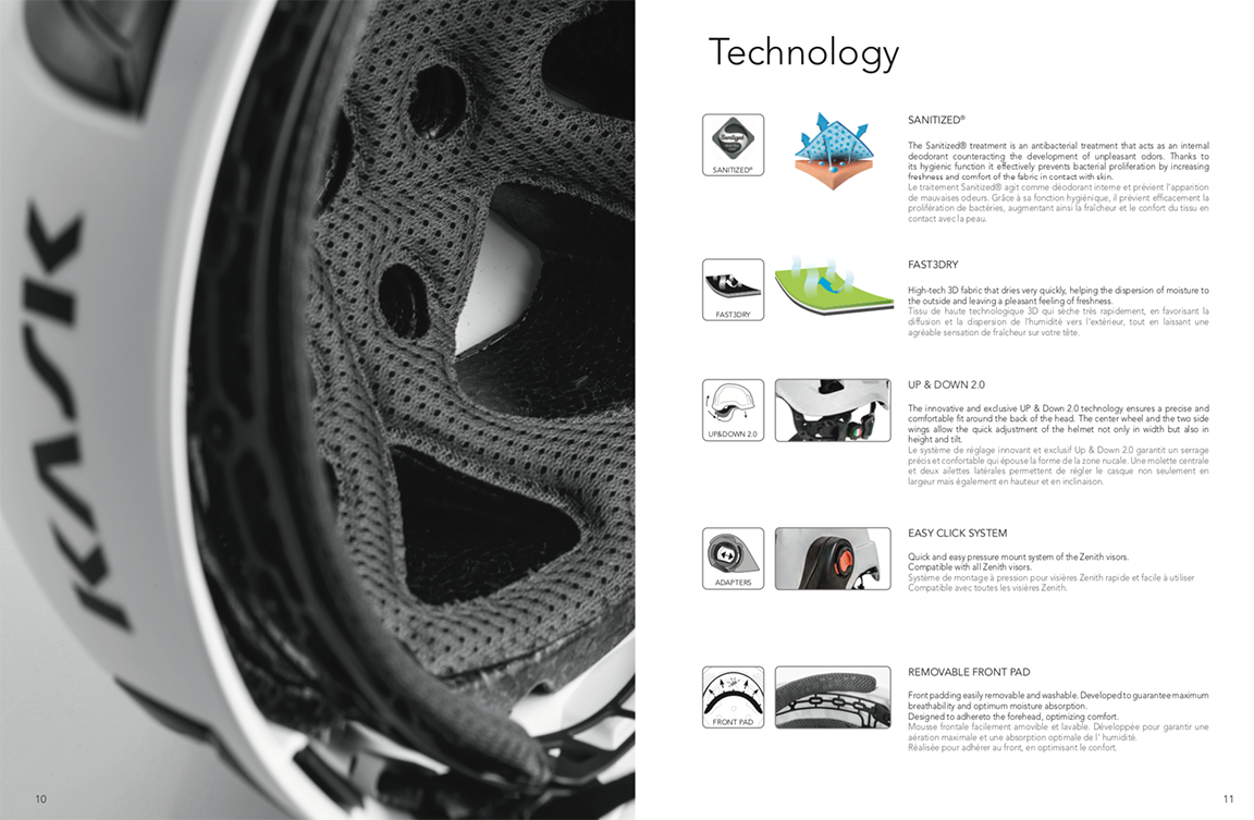 KASK Zenith Helmet (Hard Hat) White Harry J. Epstein Co.