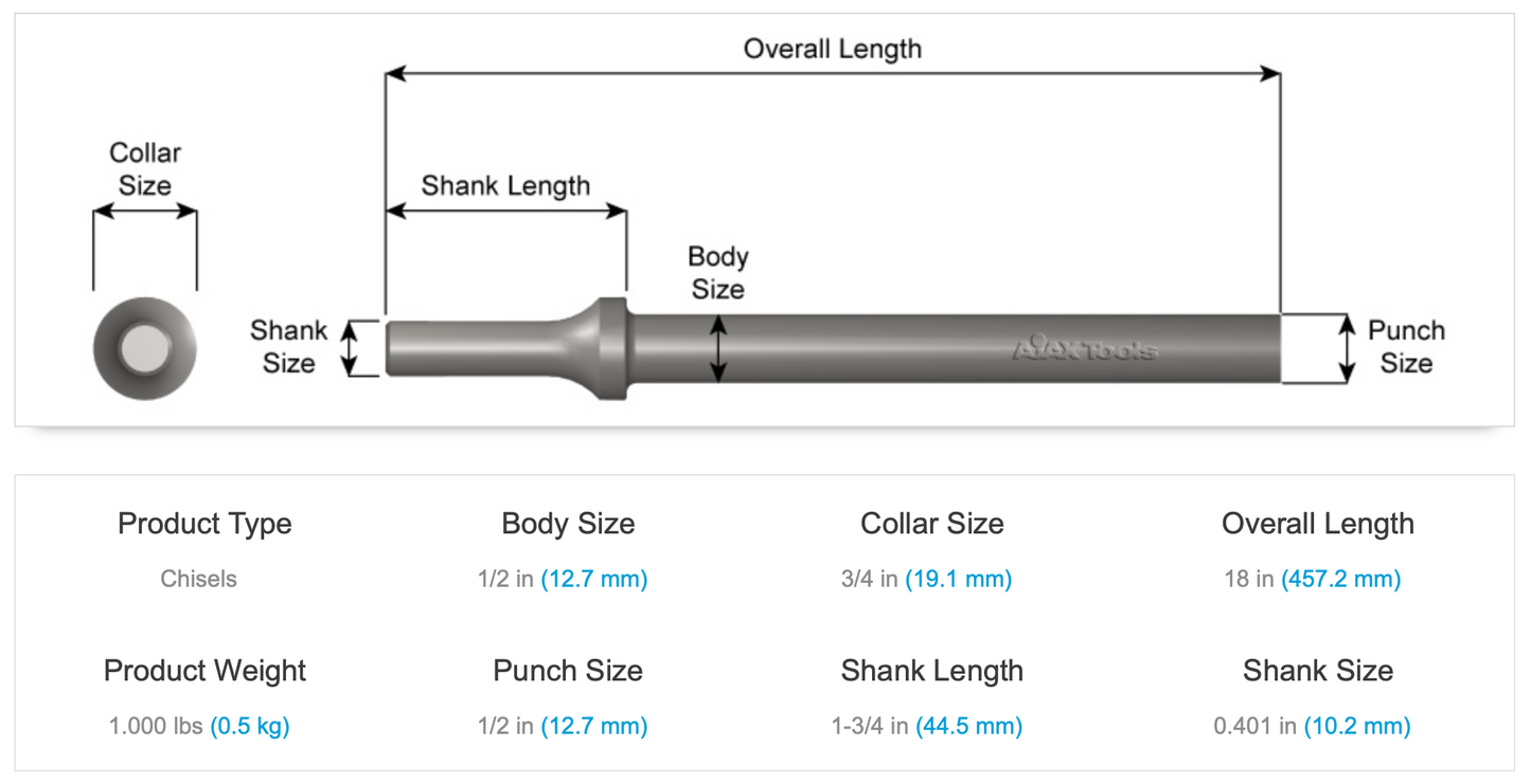 AJAX 18" .401 Turn Type Shank Straight Punch Chisel #913-18 (A913-18)
