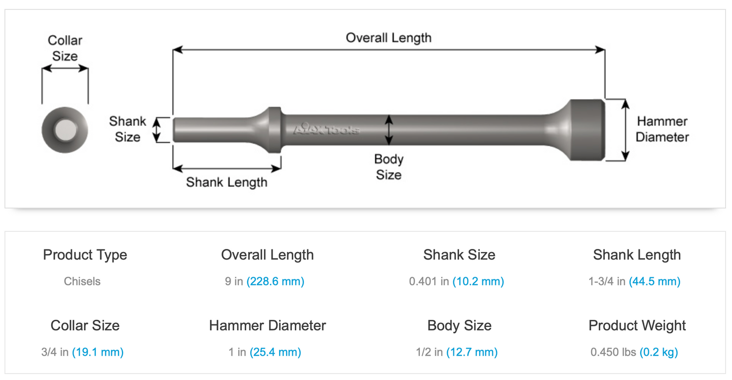 AJAX 9" .401 Turn Type Shank Hammer Chisel Attachment #945-9 (A945-9)